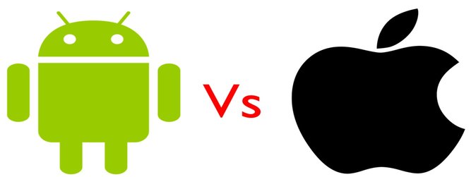 Android and IOS Market Share