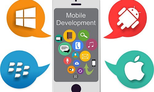 How spring simplifies mobile application development work