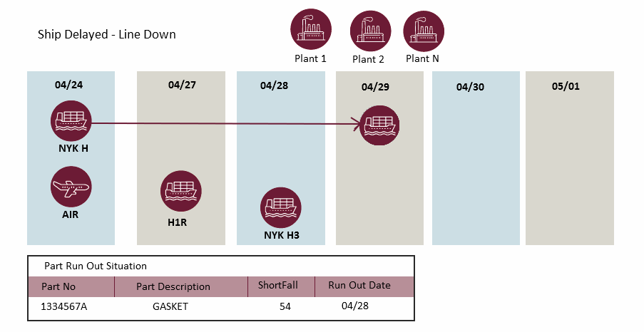 Theoretical Assessment Of PACE Framework-2